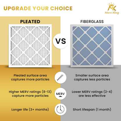 16x20x5 Merv 8 Pleated Air Filters
